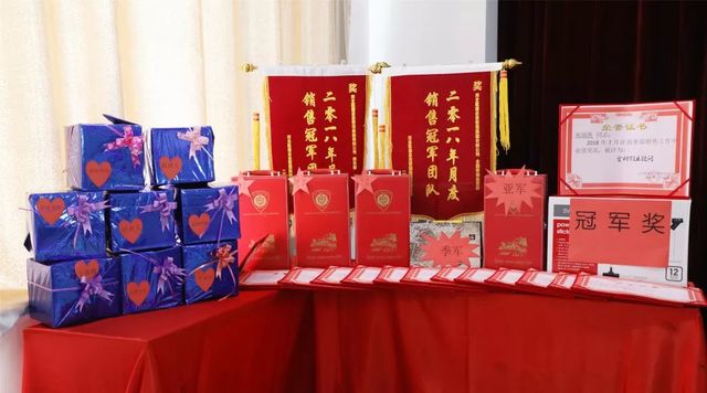 集團七月份表彰會 集團七月份表彰會